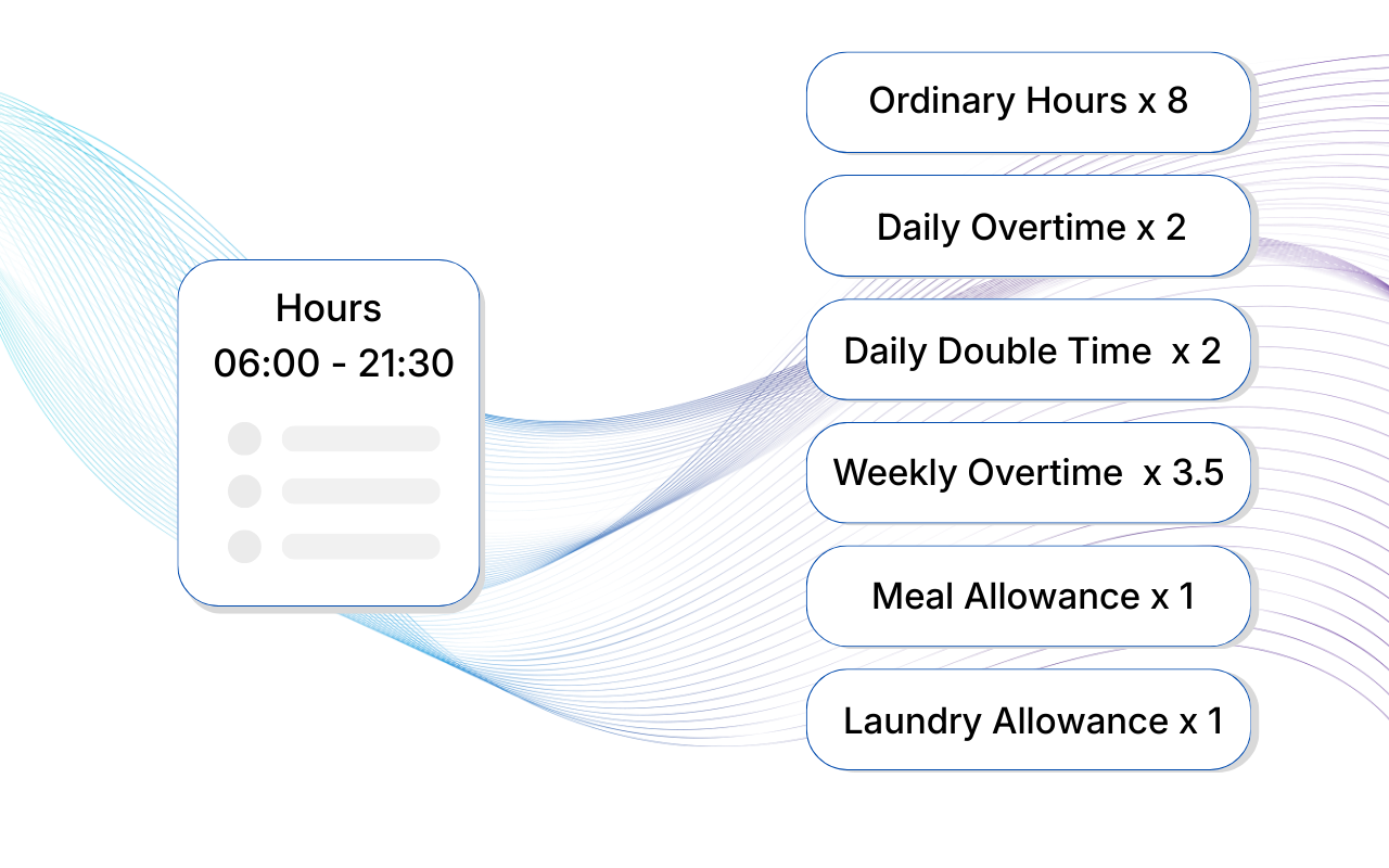 UpSheets Smart Formulas